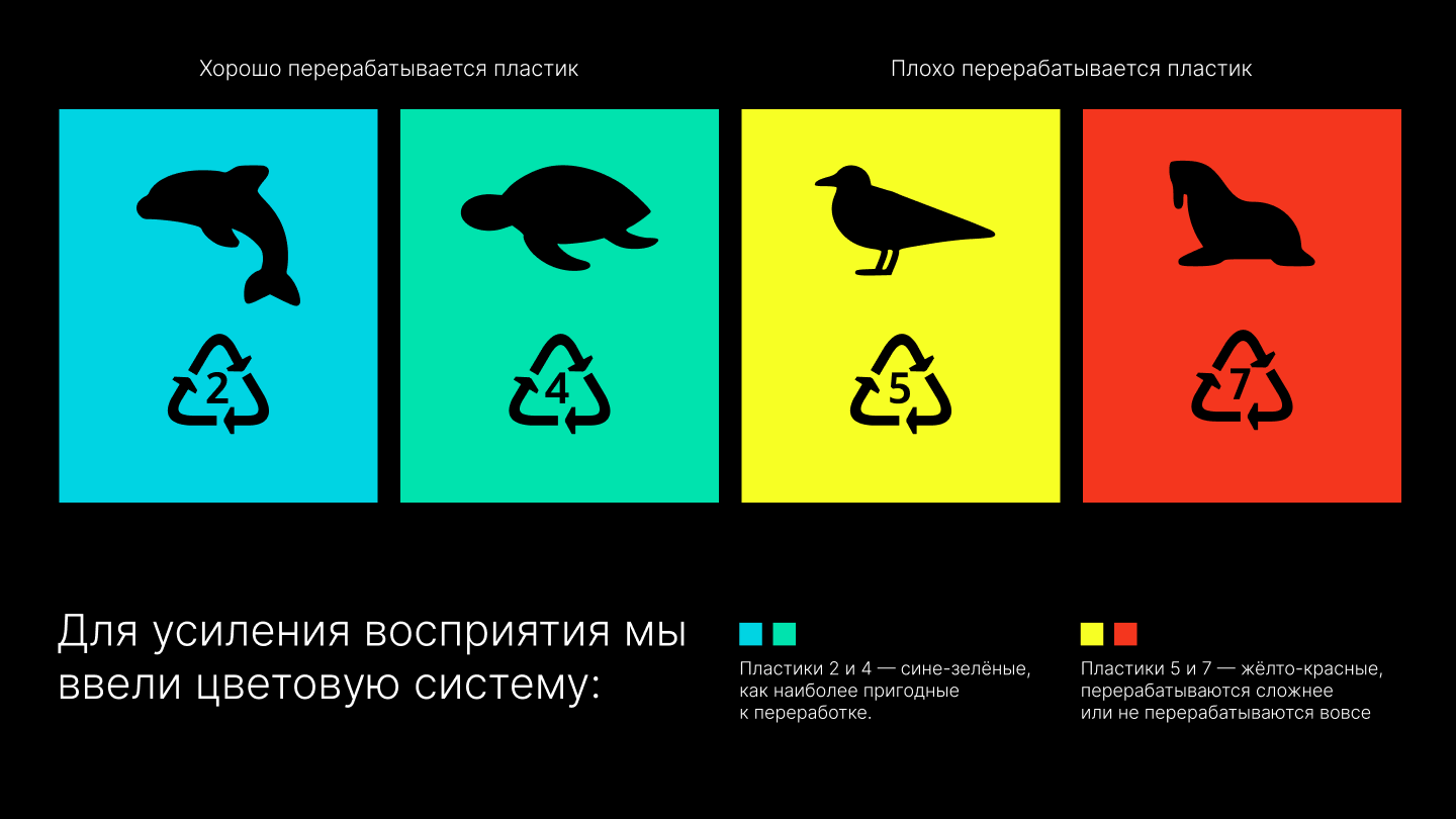 Экологический плакат 4