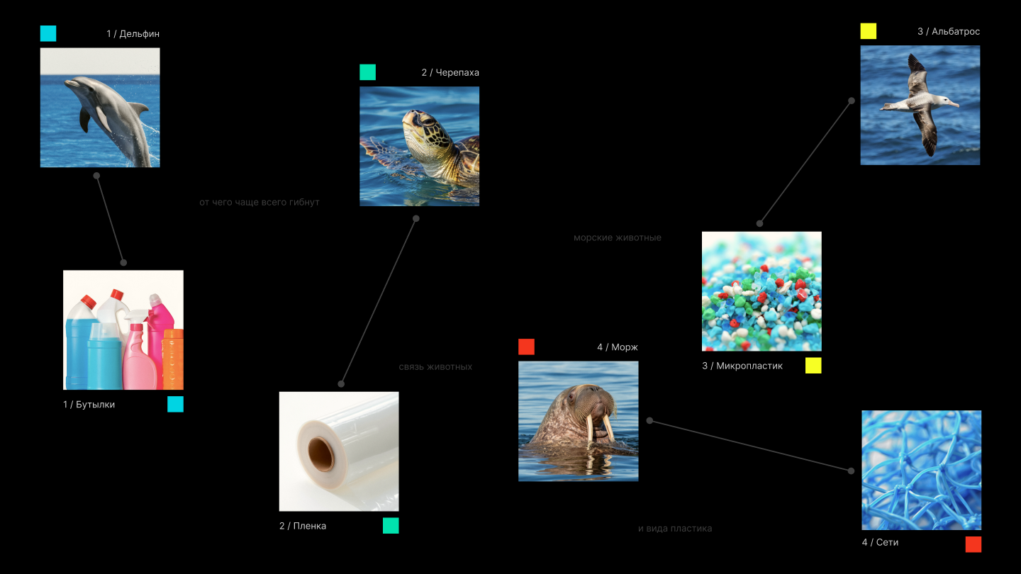 Экологический плакат 7